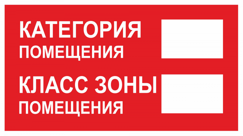 Категория помещения